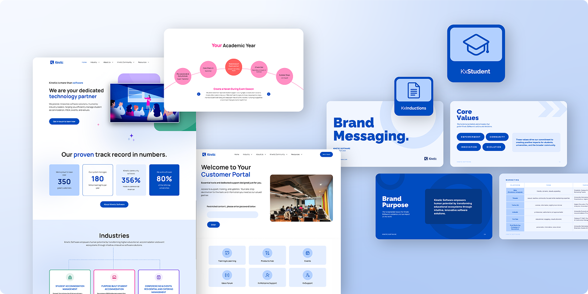 A collage of website and app interface mockups featuring dashboards, stats, icons, and branding case study elements with blue and white themes, representing digital business and academic platforms.