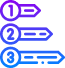 Three numbered arrows, labeled 1, 2, and 3 from top to bottom, in gradient shades of blue and purple, point to the right—perfect for illustrating branding steps or stages in a visual strategy.