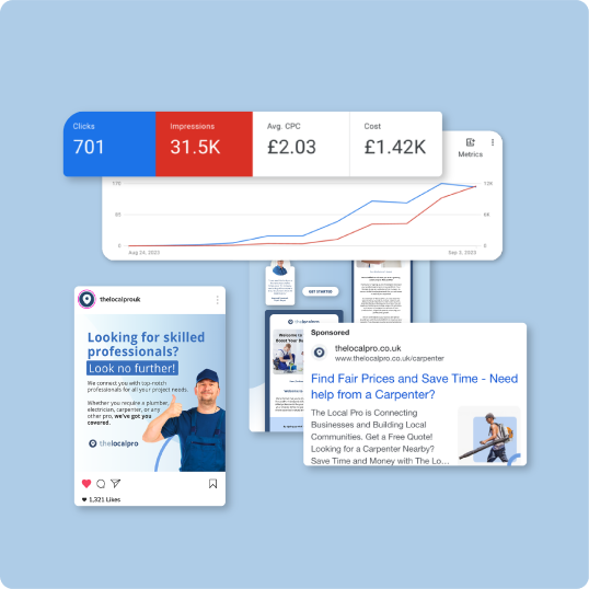A collage showcasing digital marketing elements: a Google Ads analytics dashboard with graphs, a branding case study, a social media ad featuring a smiling carpenter, and a website ad promoting carpentry services. The background is light blue.