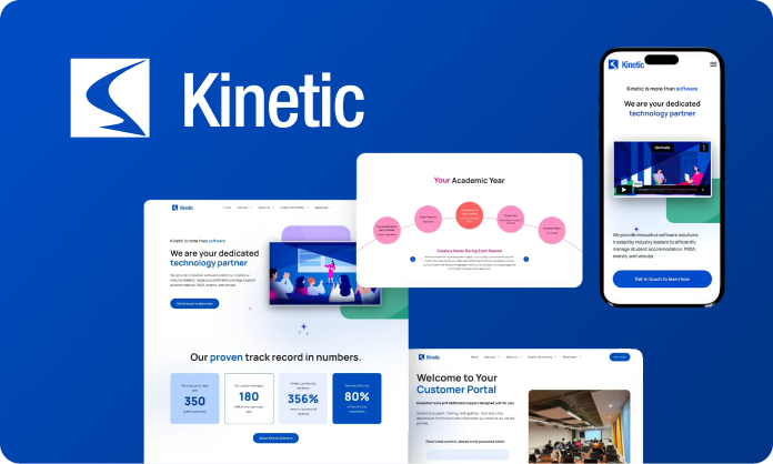 kinetic softwares