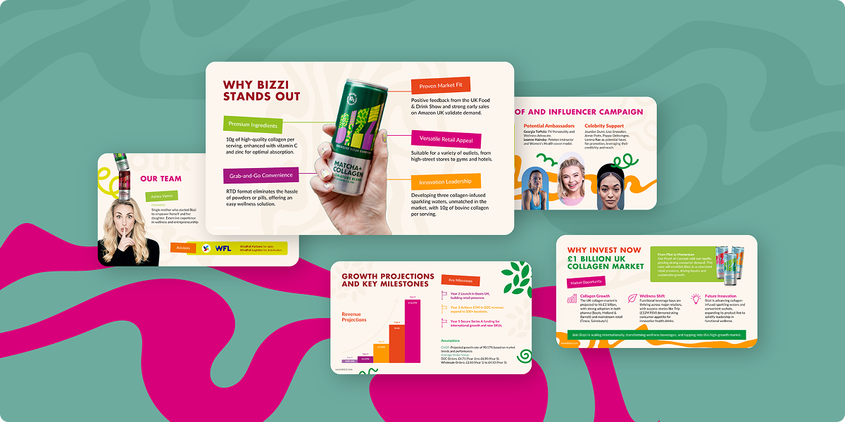 A set of colorful presentation slides for Bizzi, featuring product highlights, team introduction, market projections, an influencer campaign, the Viewture creator funding case study, and collagen market investment opportunities with images and charts on an abstract background.