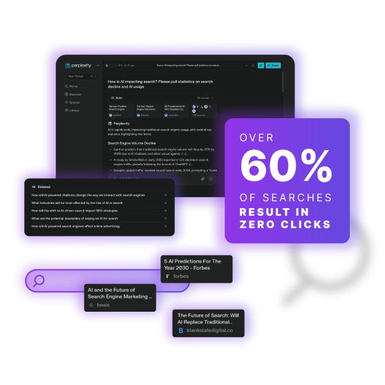 A graphic showing a desktop screen with search results and overlays reading OVER 60% OF SEARCHES RESULT IN ZERO CLICKS, highlighting a key insight for any digital marketing agency London professionals monitoring user behavior trends.
