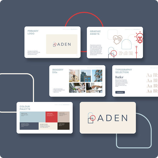 A digital brand style guide for ADEN is displayed, showcasing the logo, graphic assets, imagery guidelines, typography selection, and color palette on overlapping cards against a dark background—perfect for a branding case study.