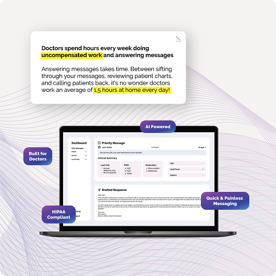 A laptop screen displays a messaging dashboard. Above it, highlighted text notes doctors spend 1.5 hours/week on messages. Four labels read: AI Powered, Built for Doctors, HIPAA Compliant, and Quick & Painless Messaging—like a Viewture creator funding case study.