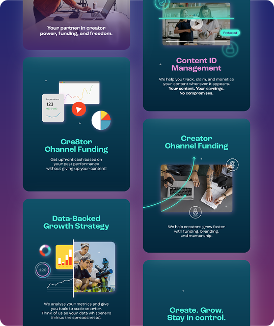 A digital graphic with sections highlighting services for creators, including Content ID management, channel funding, growth strategy, and creator support—featuring colorful icons, charts, photos of people, and a Viewture creator funding case study.